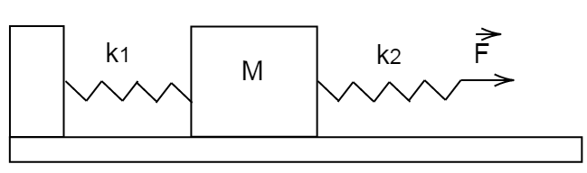 Две одинаковые пружины жесткостью. Система из кубика и двух пружин. Кубик две пружины сила. К системе из кубика массой 1 кг и двух пружин приложена постоянная. Пружина между двумя кубиками.